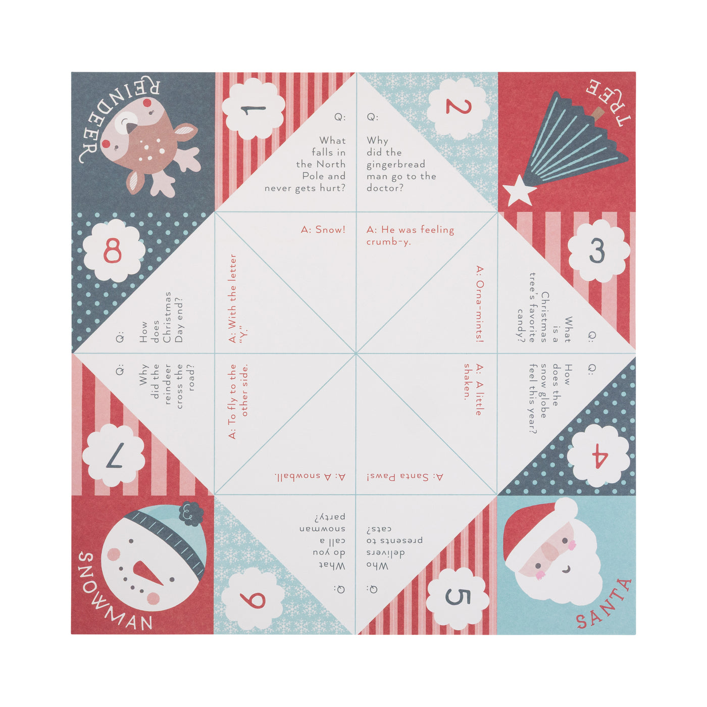 Christmas Joke Tellers